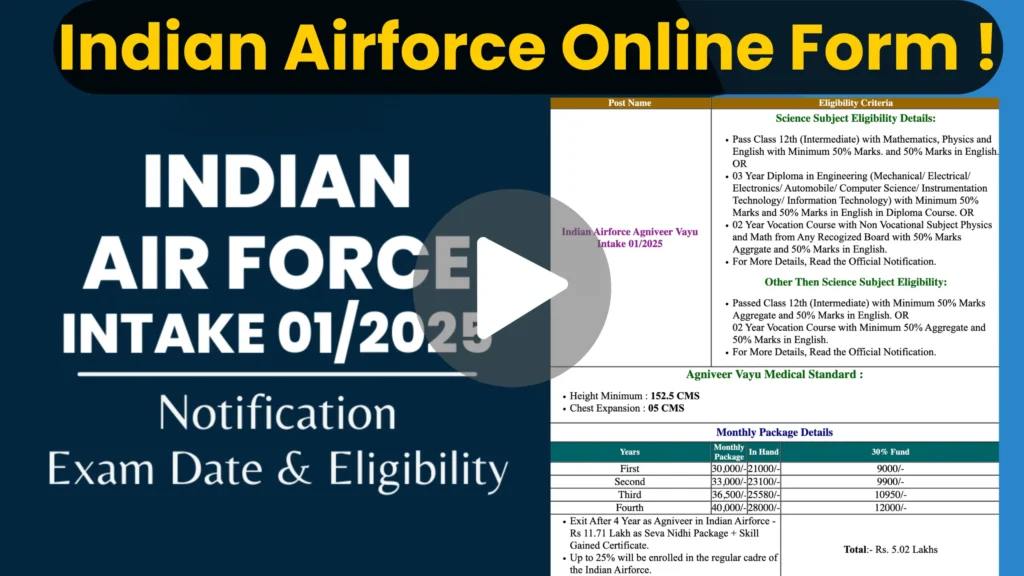 Indian Airforce Online Form