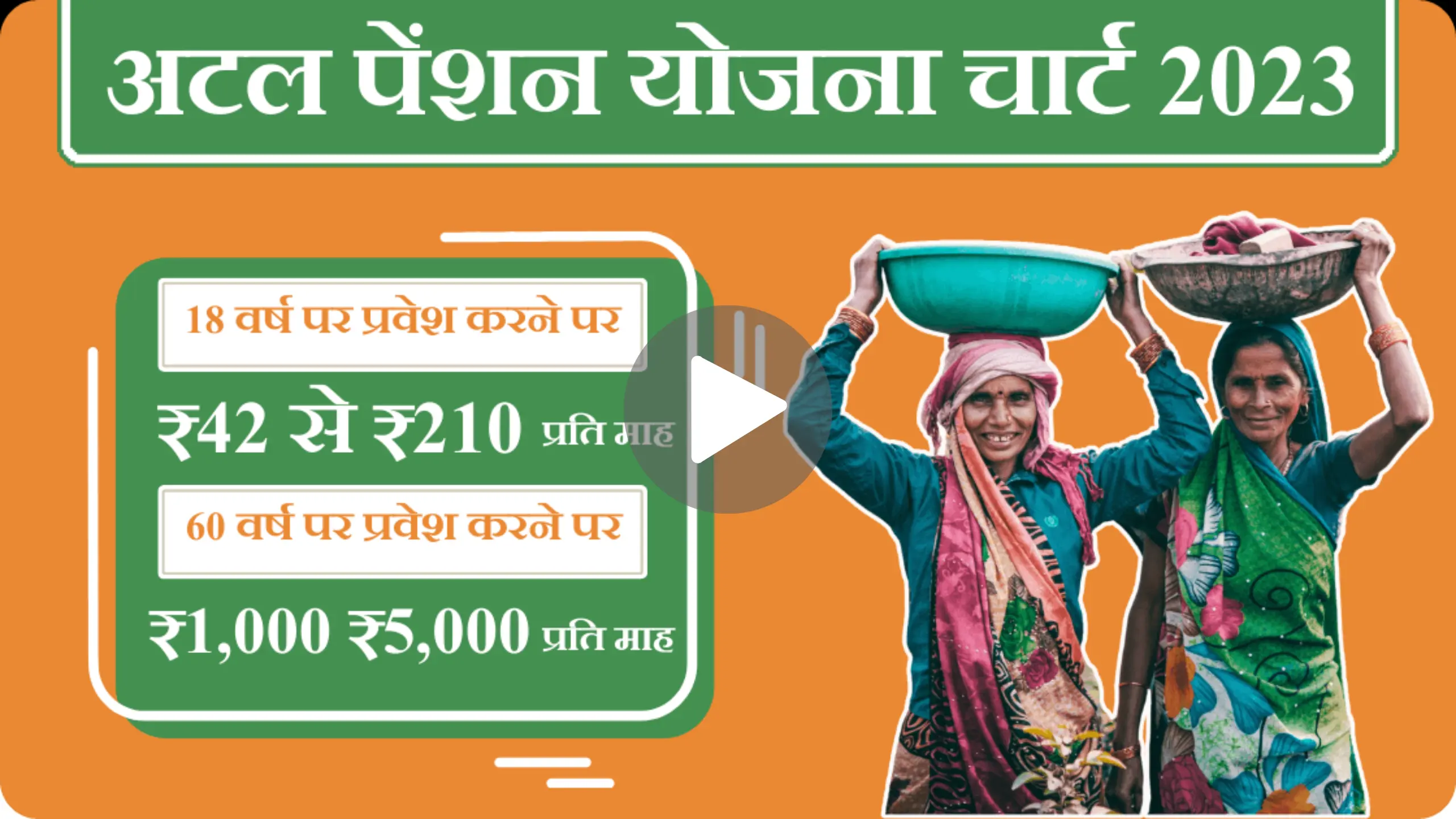 Atal Pension Yojana