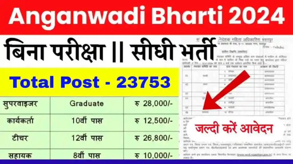Up Aganwadi Bharti Recruitment 2024