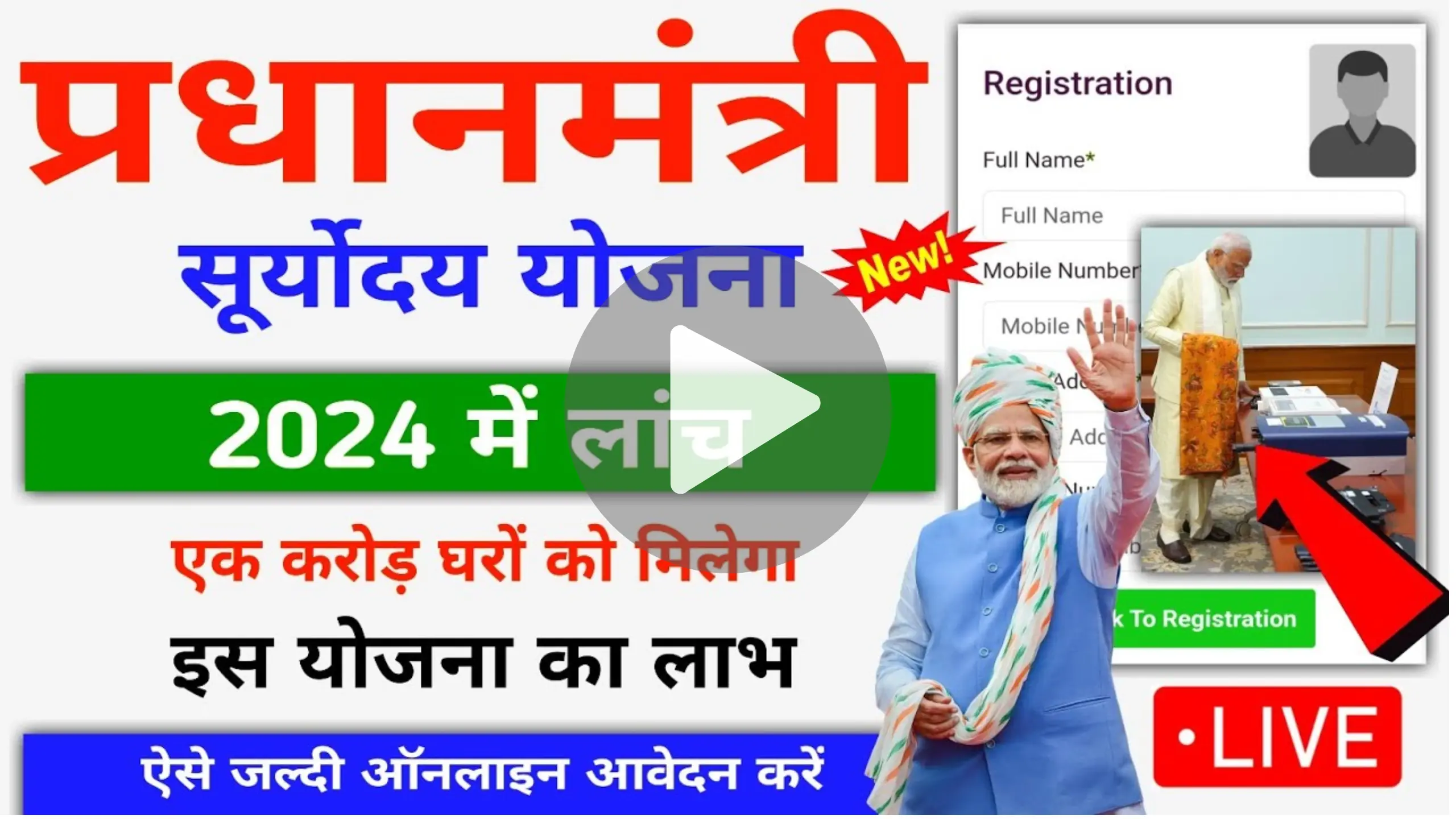 PM Suryoday Yojana